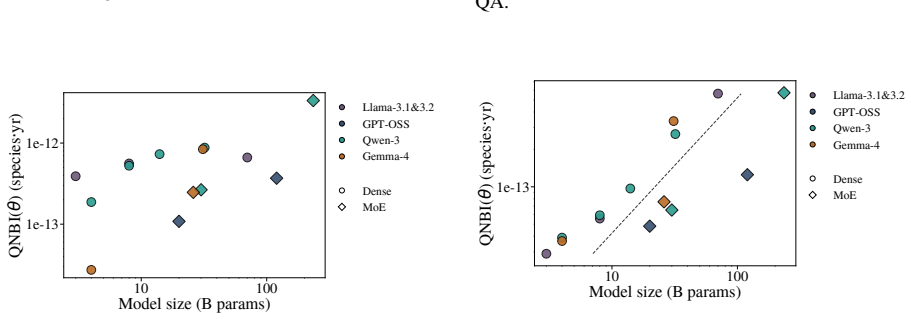 Figure 26