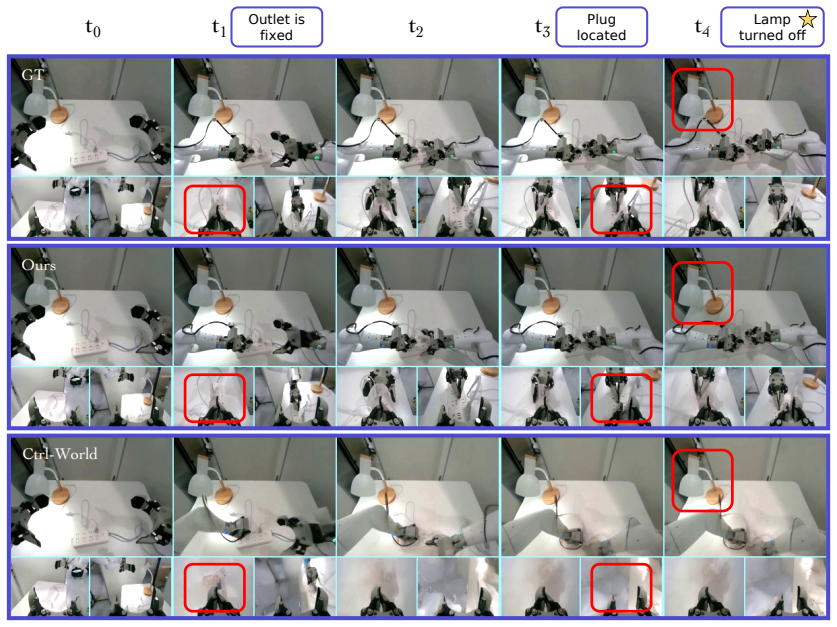 Figure 15