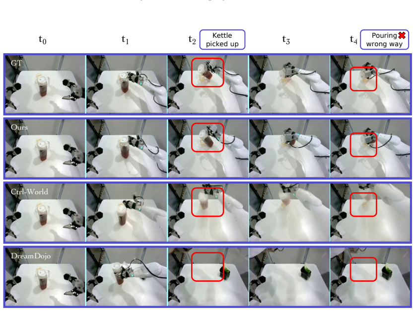 Figure 16