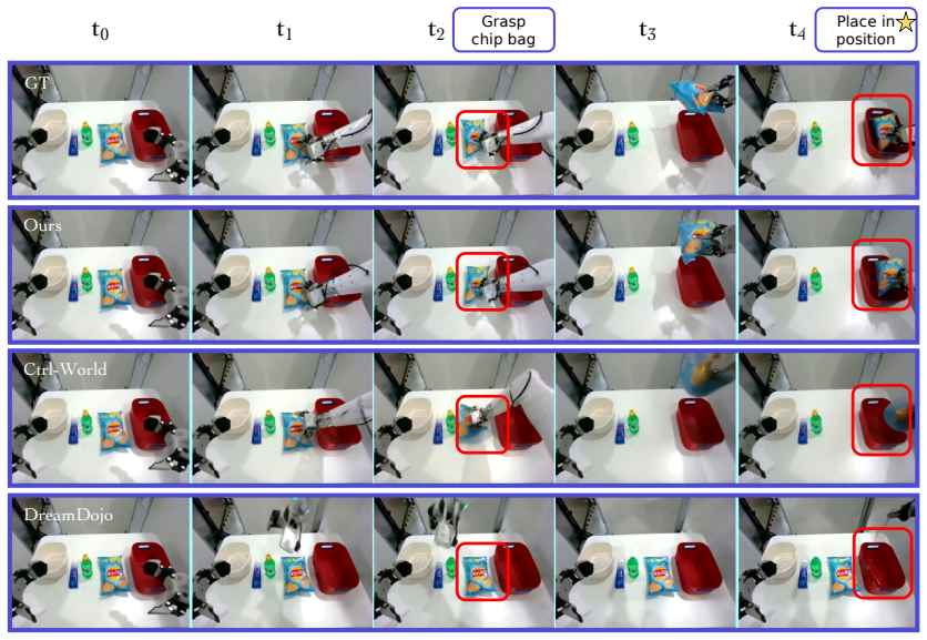 Figure 17