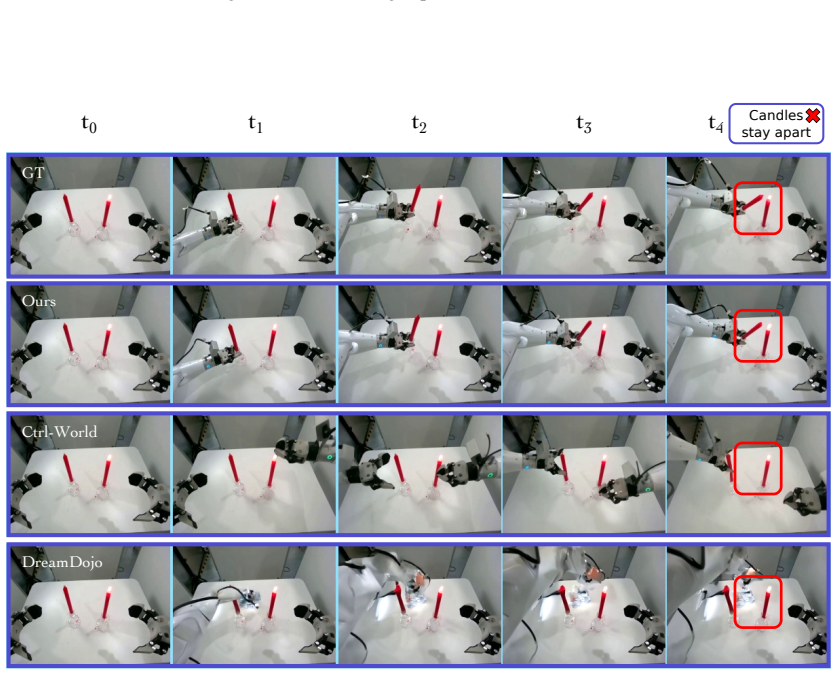 Figure 18