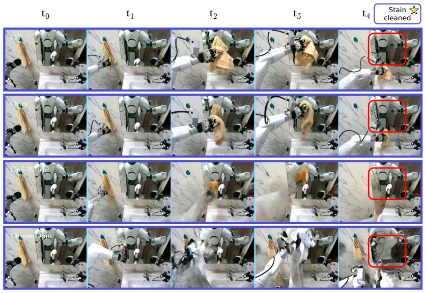 Figure 19