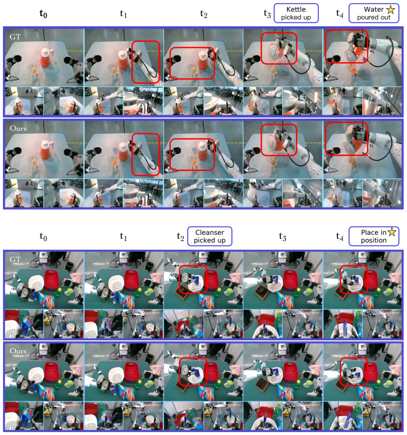 Figure 20