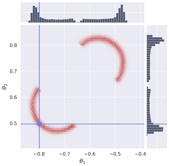 Figure 17