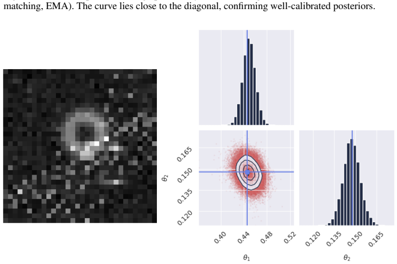 Figure 24
