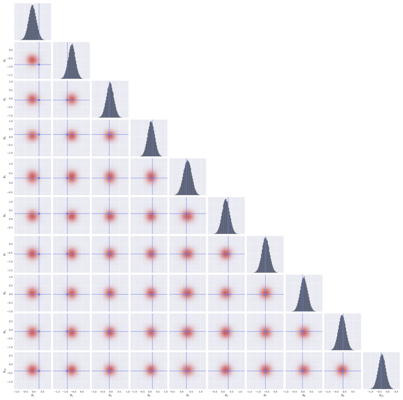 Figure 26