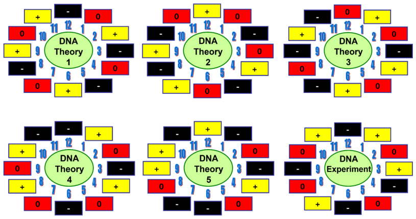 Figure 19