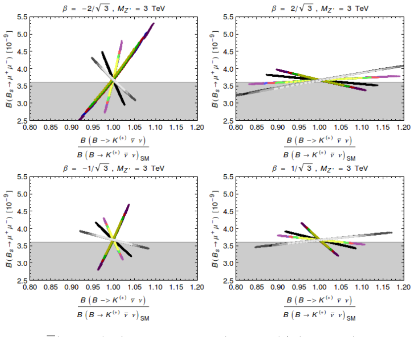 Figure 23