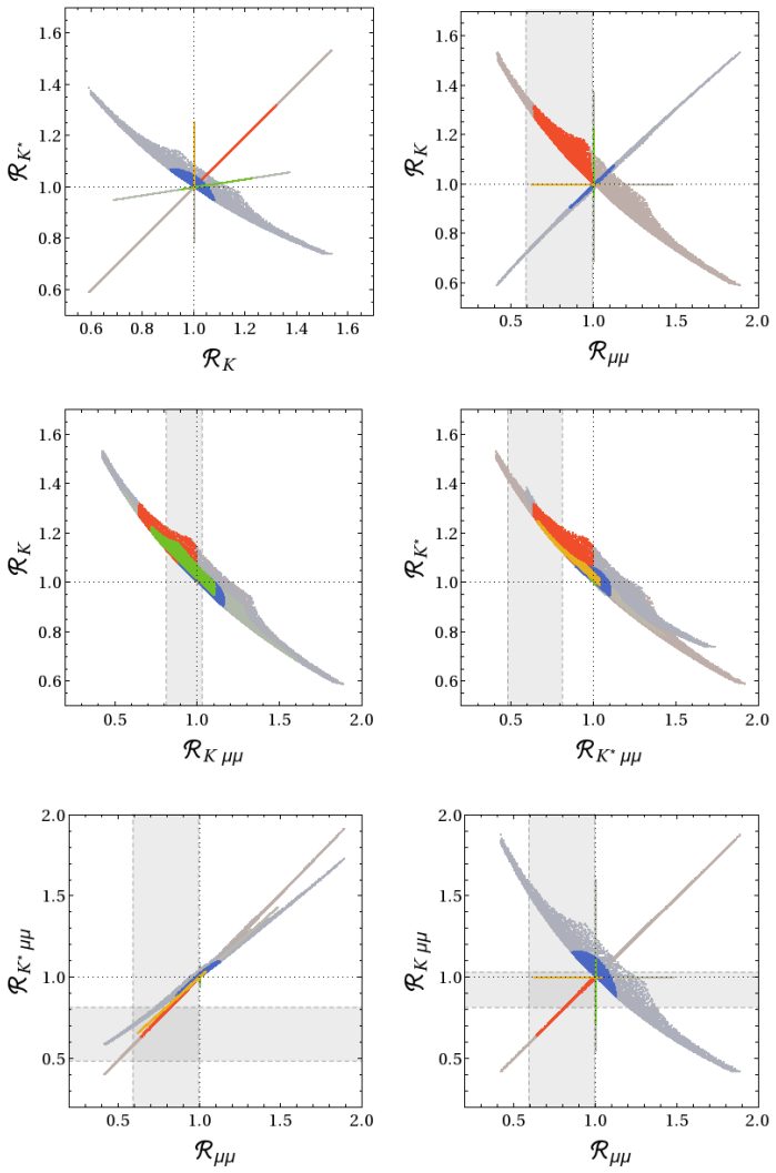 Figure 24