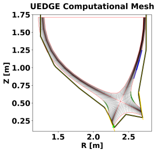 Figure 9