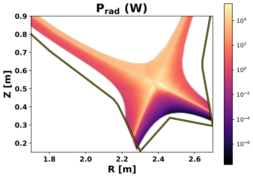 Figure 14