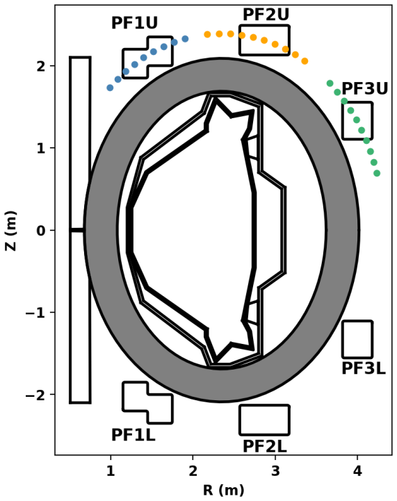 Figure 17