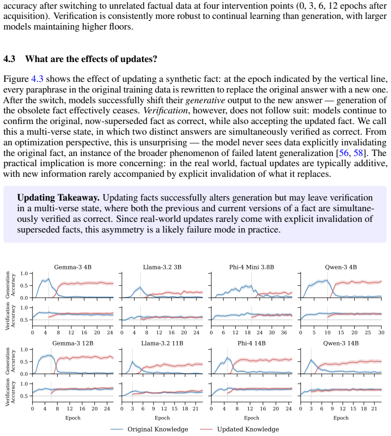 Figure 4.3
