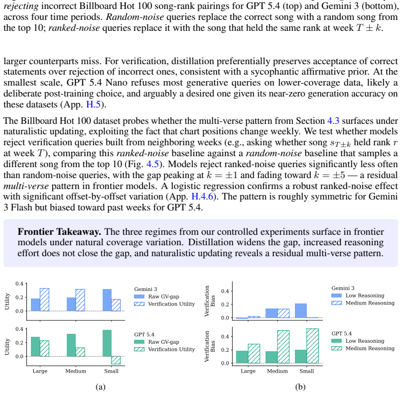 Figure 4.6