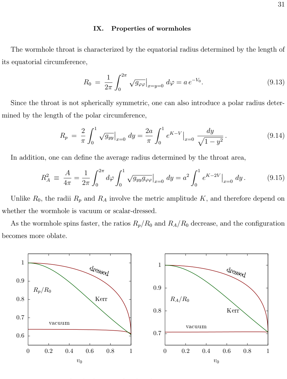 Figure 8