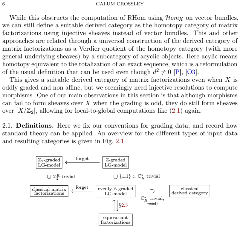 Figure 2.1