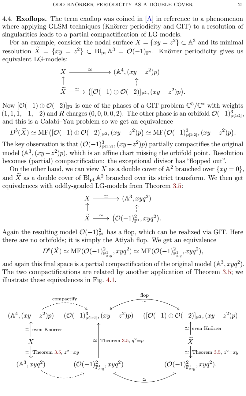 Figure 4.1