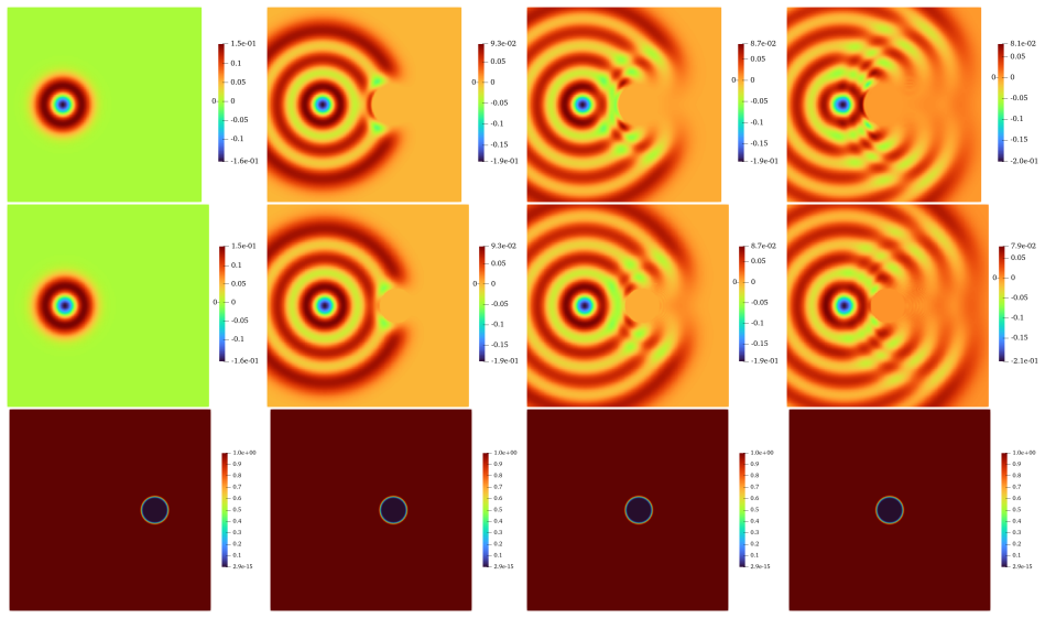 Figure 6