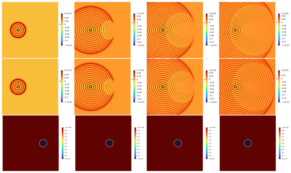 Figure 10