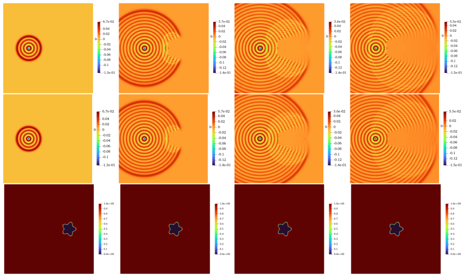 Figure 12