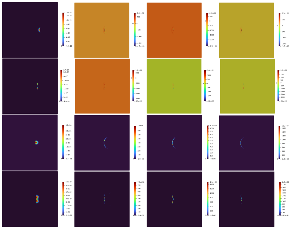 Figure 14