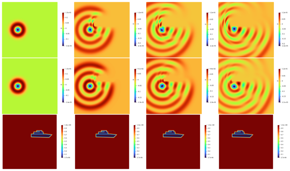 Figure 15