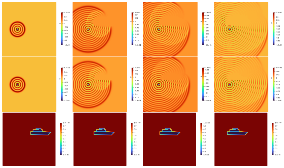 Figure 17