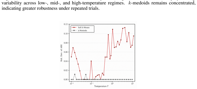 Figure 23
