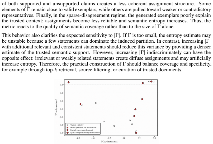 Figure 25