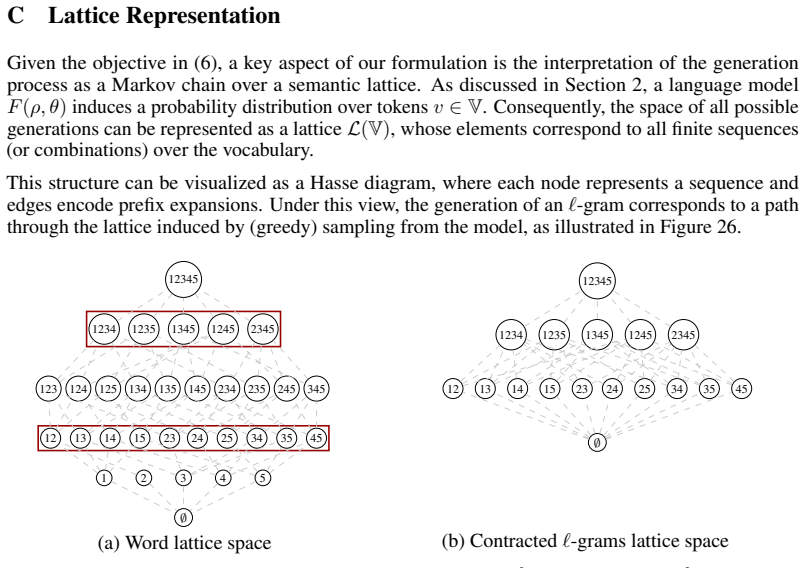 Figure 26