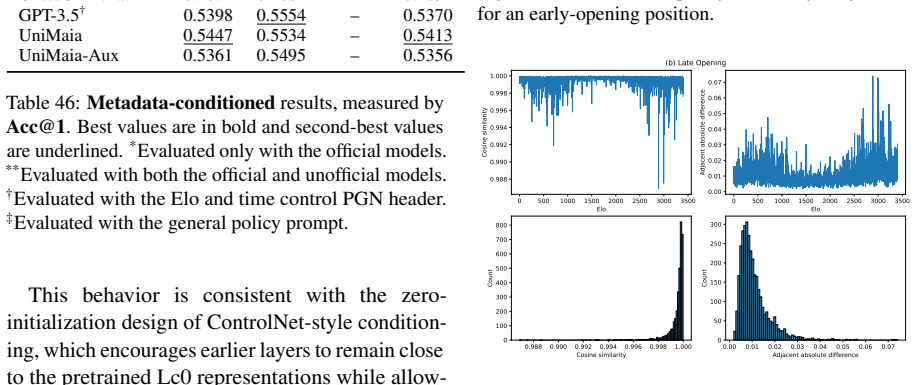 Figure 23