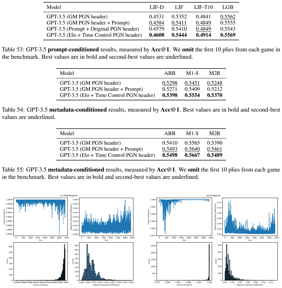 Figure 25