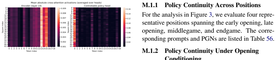 Figure 30