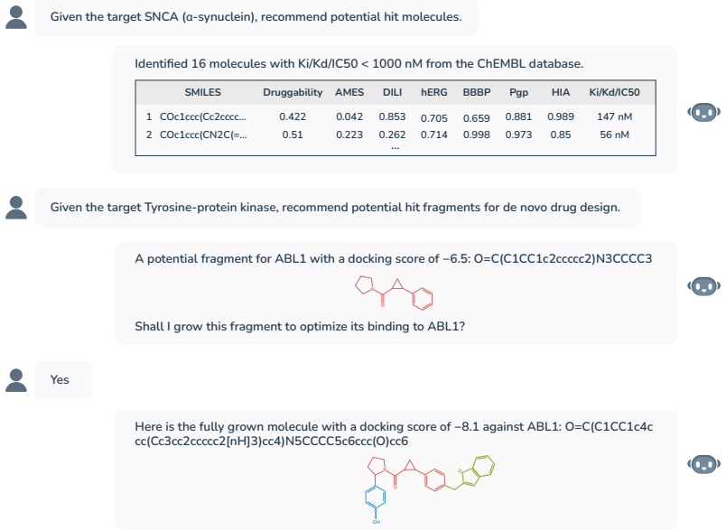 Figure 7