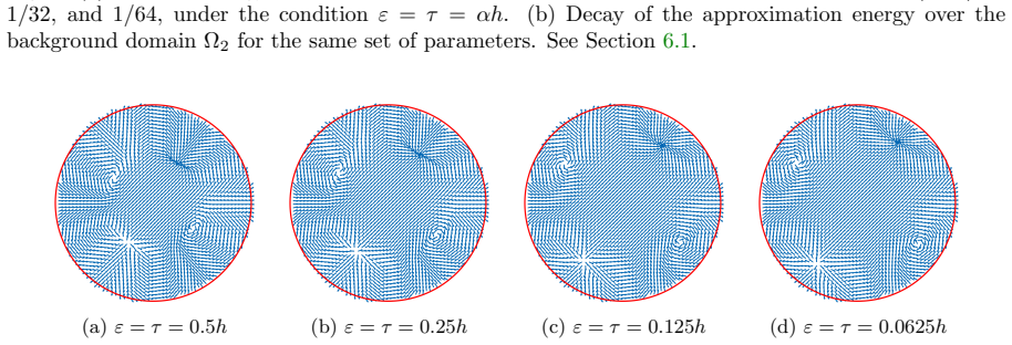 Figure 8