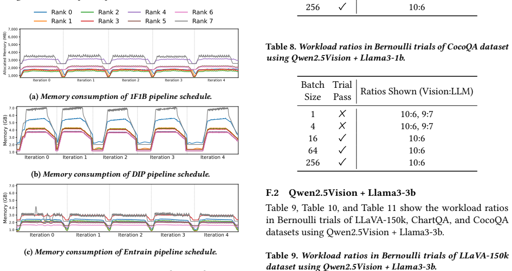 Figure 23