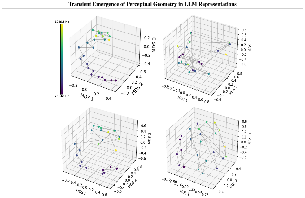 Figure 18