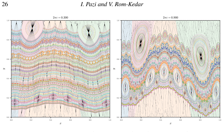 Figure 9