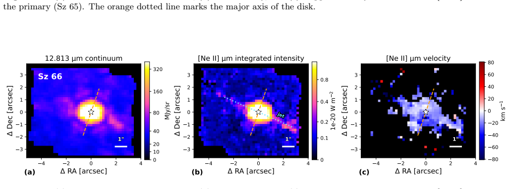 Figure 14