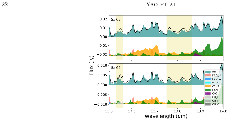 Figure 23