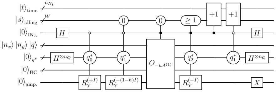 Figure 8