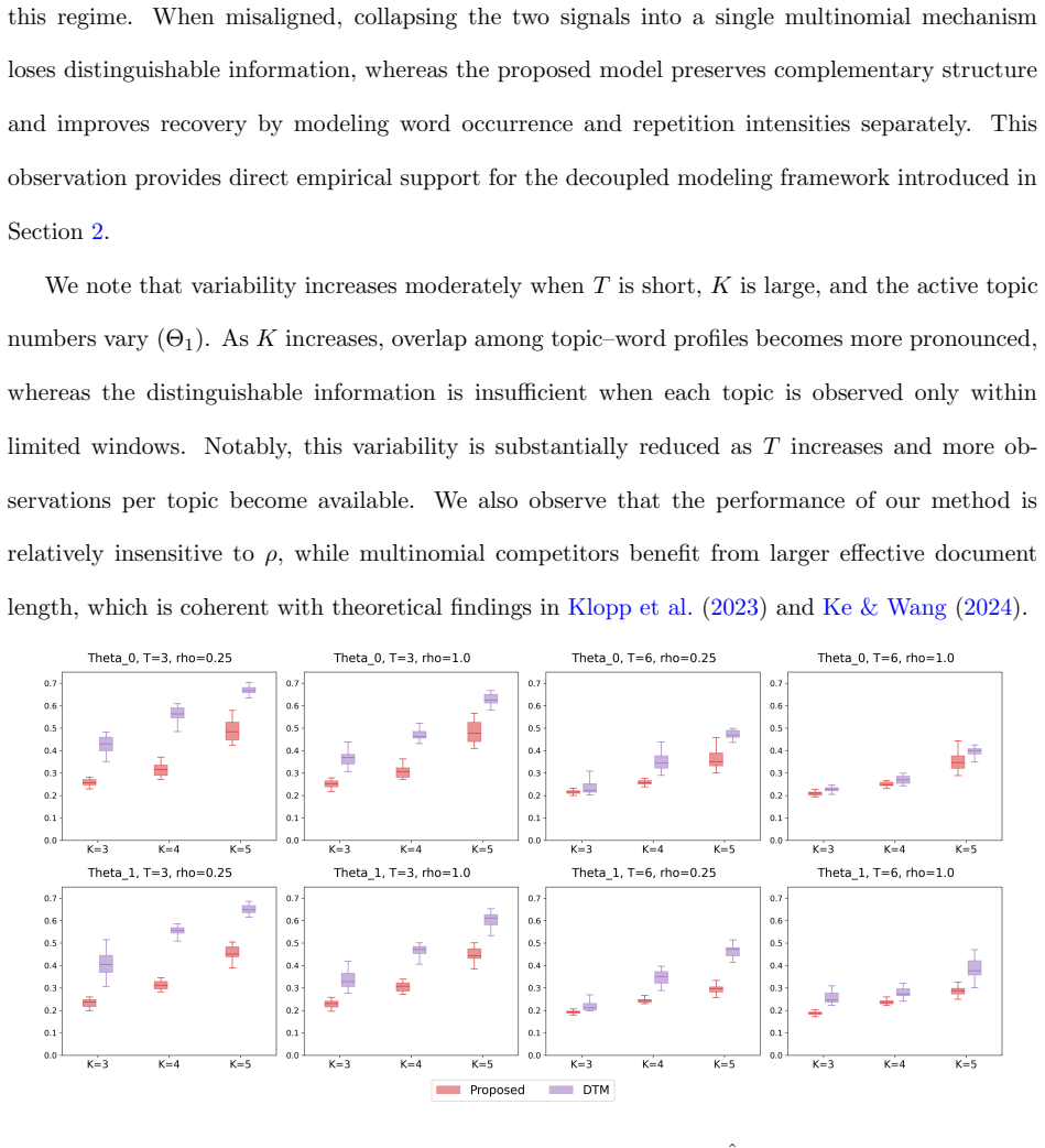 Figure 5.3