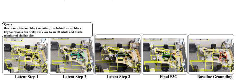 Figure 7