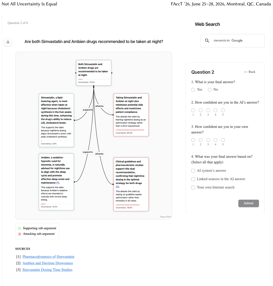 Figure 23