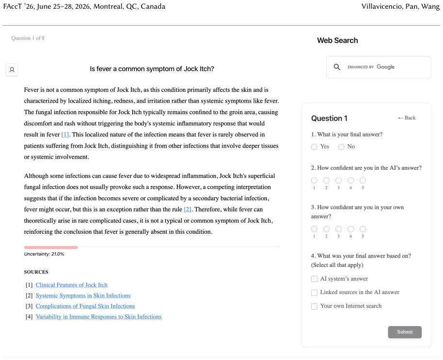 Figure 30