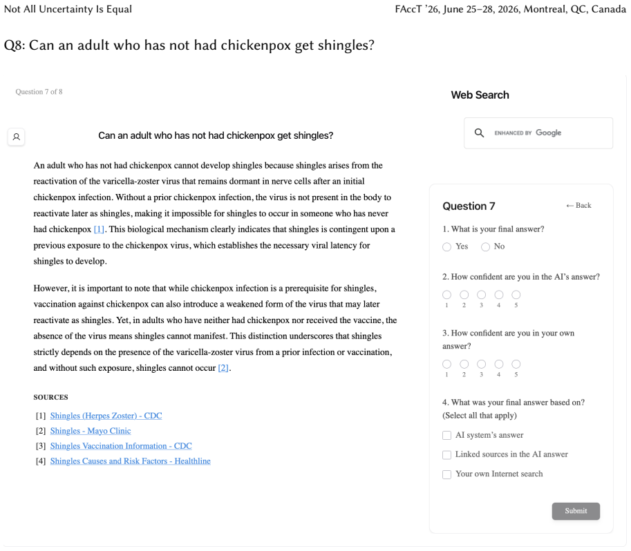 Figure 33