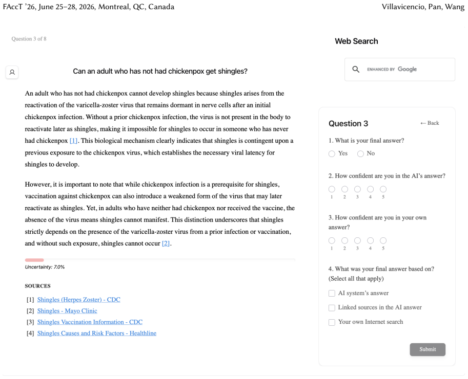 Figure 34