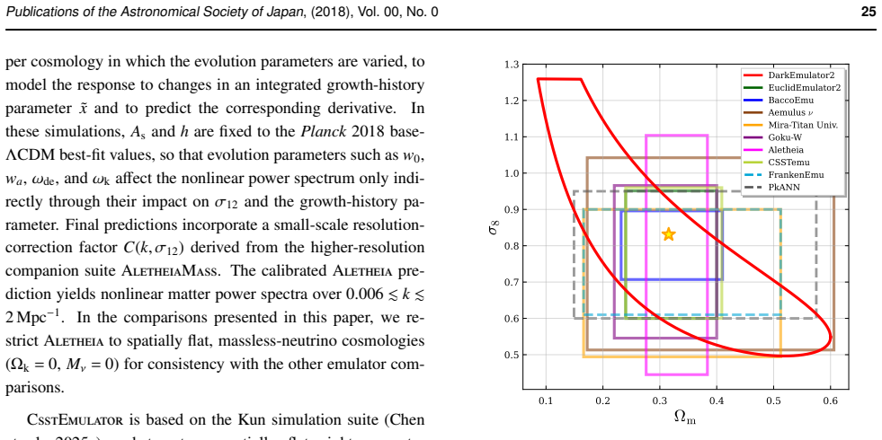 Figure 19