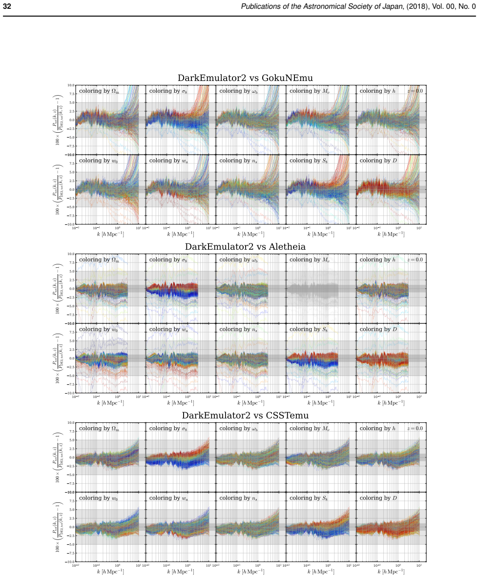 Figure 24