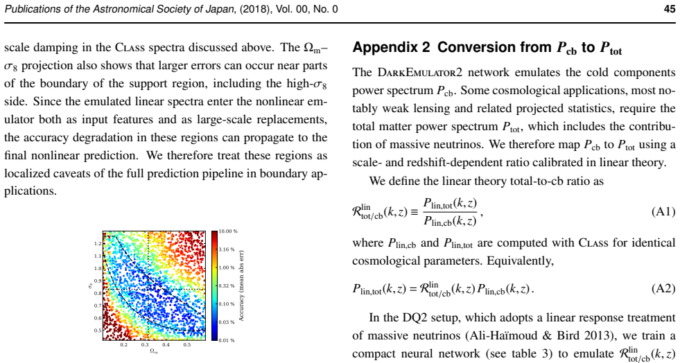 Figure 36